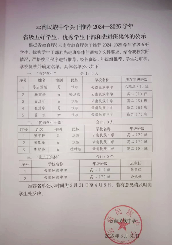 云南民族中学关于推荐2024-2025学年省级五好学生、优秀学生干部和先进班集体的公示